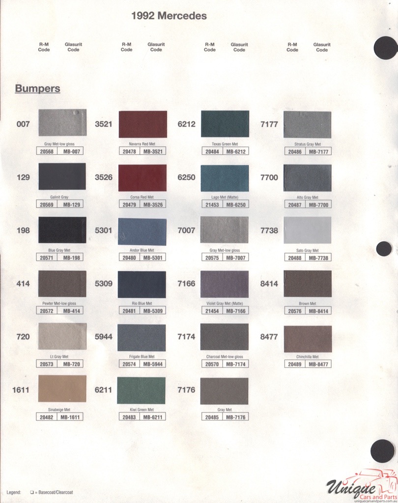 1992 Mercedes-Benz Paint Charts RM 2